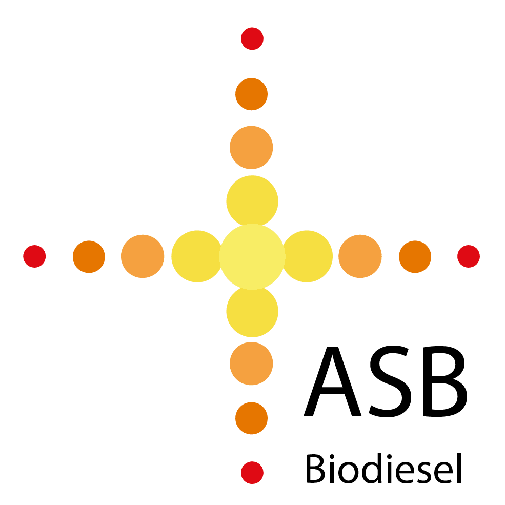 Green Innovation, Turning Waste to Energy