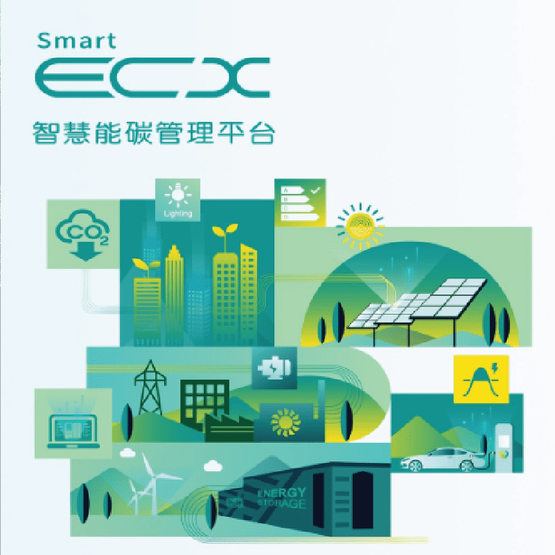 Empowering Hong Kong’s Net-Zero Journey with Smart ECX