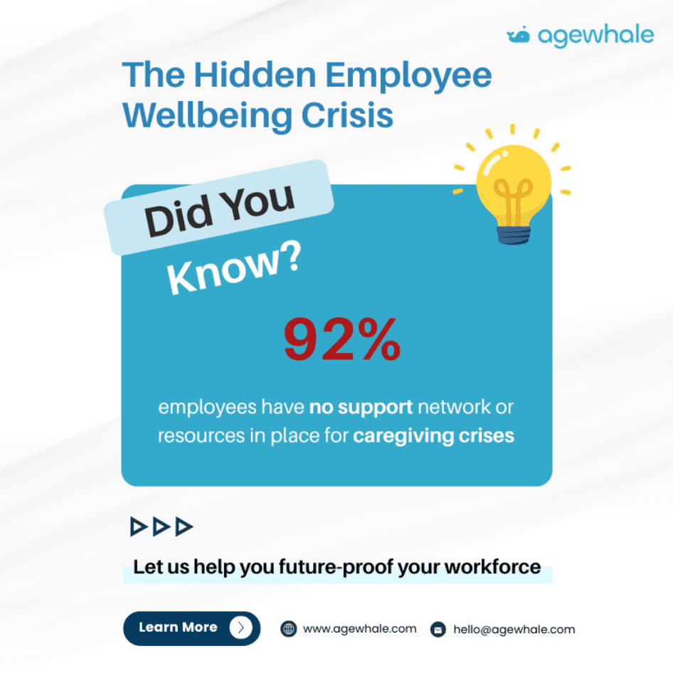 Retention in the Age of Longevity: Why Caregiver Support is the New Corporate Essential