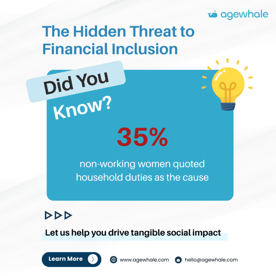 Building Resilient Communities: How Workplace Caregiving Support Drives Financial Inclusion