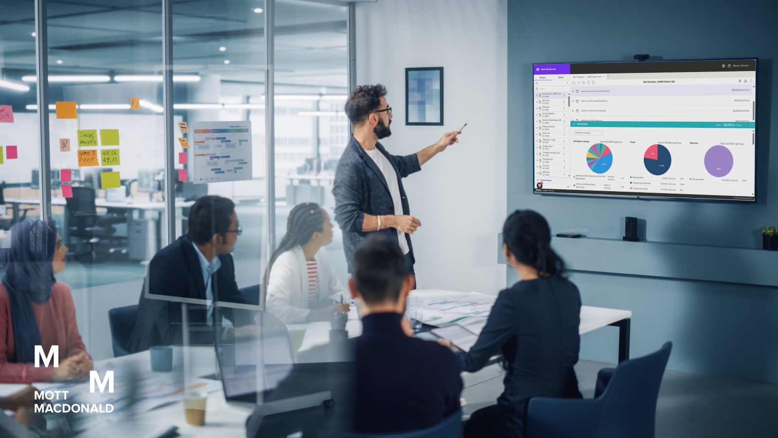 AI in Action: From Carbon Reduction to Community Outcomes